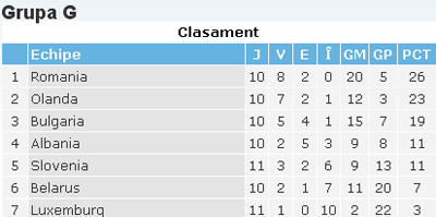 clasament.jpg